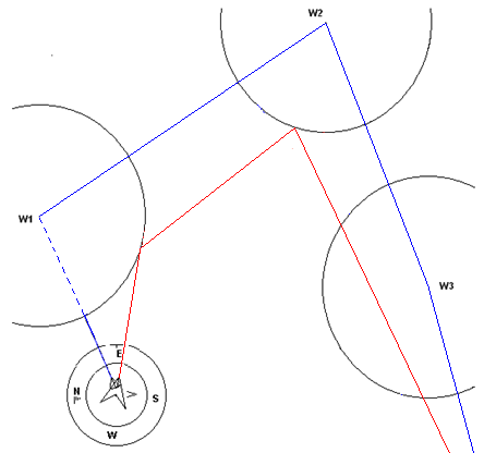   Variometer   Paragliding, Paramotoring and Hang Gliding Flight  